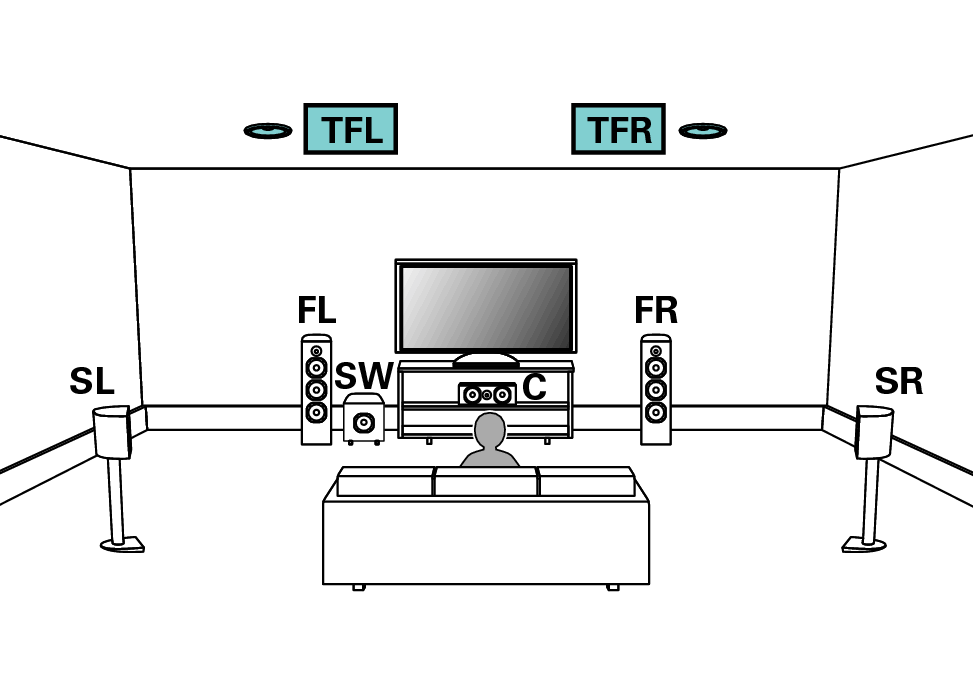 Pict TopFront SP Layout X2200